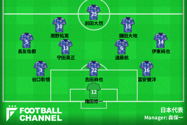 【サッカー日本代表スタメン案】三笘薫や堂安律は先発？ クロアチア戦の先発イレブンを厳選 フットボールチャンネル