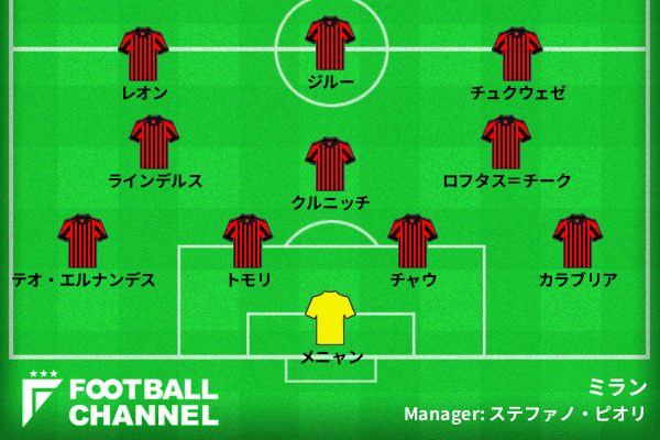 23-24シーズン オーダーメイド】 ACミラン THIRD-