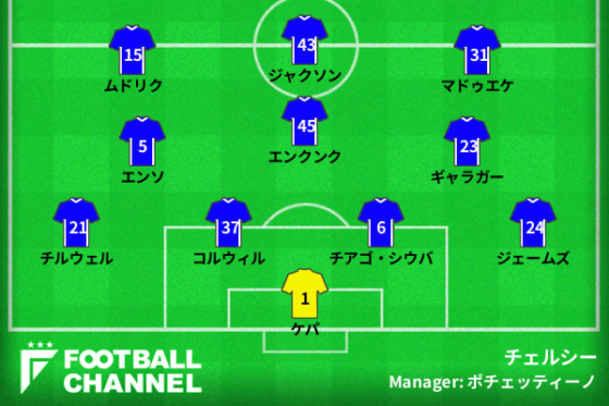チェルシー 23/24予想スタメン