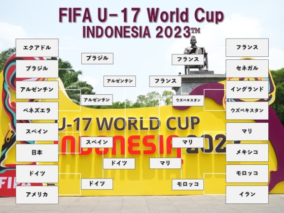 U-17W杯トーナメント表