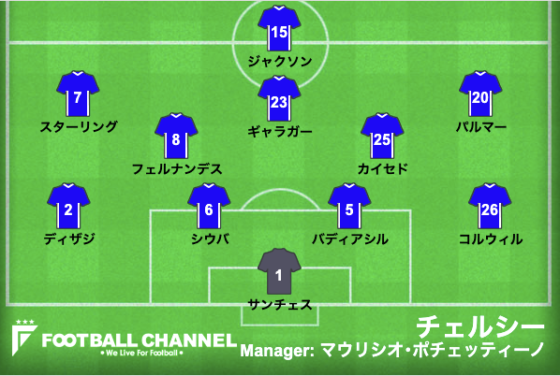 chelsea