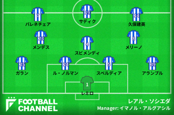 レアルソシエダ 国王杯決勝 ダビド・シルバ 半袖ユニフォーム ウェア（www.jphealthcure.com）