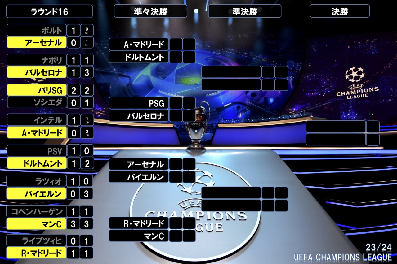  BT SportのiOSおよびApple TVアプリがチャンピオンズリーグ決勝をHDRでストリーミング配信