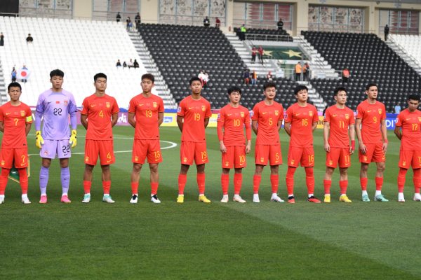 U-23中国代表（AFCより）