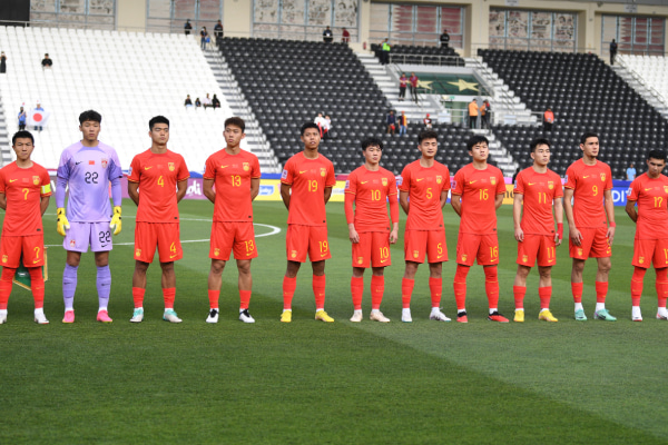 U-23中国代表(AFCより)