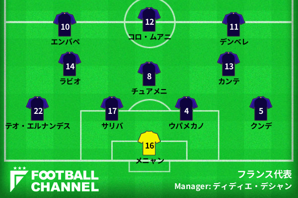 サッカーフランス代表