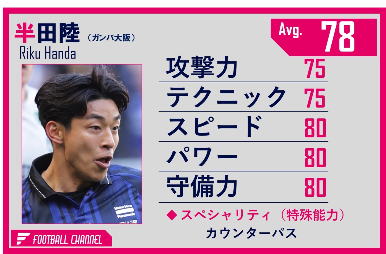 半田