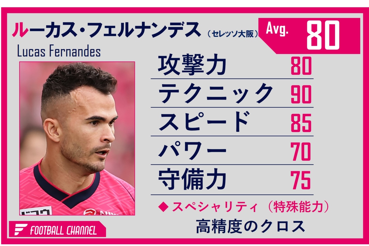ルーカス