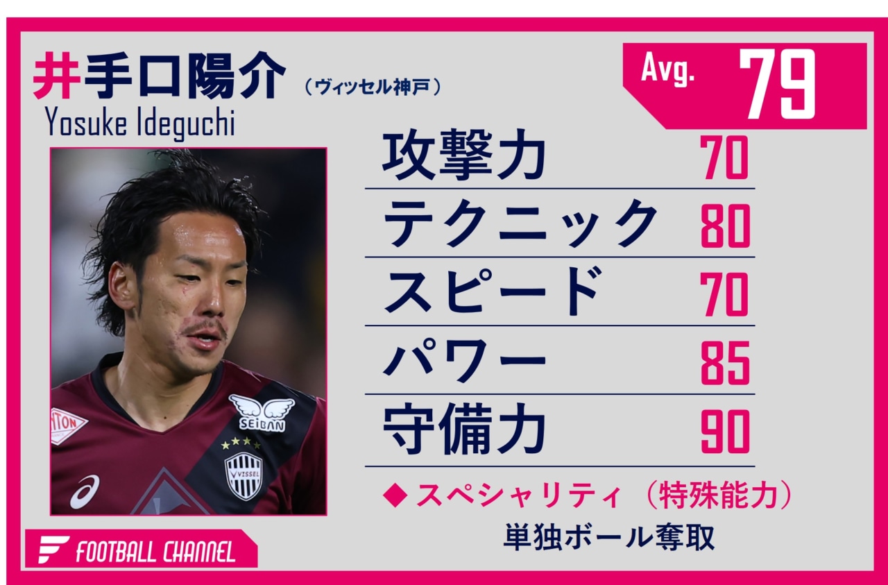 井手口