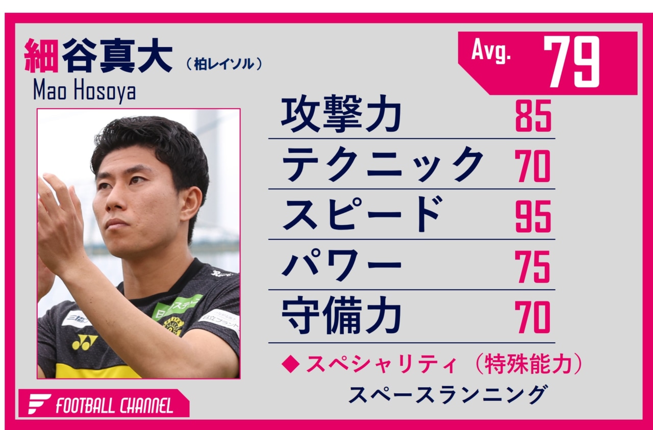 細谷