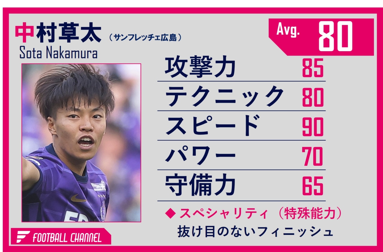 中村草太