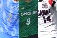 高校サッカー　偏差値