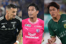 Jリーグ 順位予想