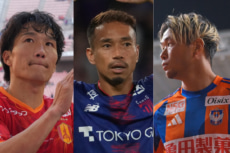 Jリーグ 順位予想