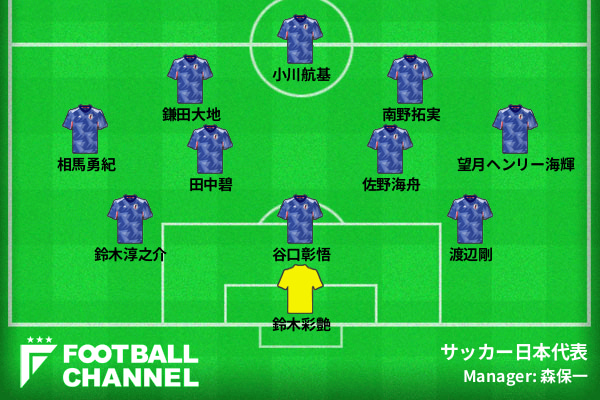 サッカー日本代表 予想フォーメーション