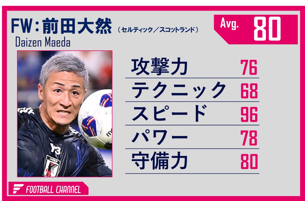 前田大然