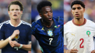 FIFAワールドカップ2026（北中米W杯）グループC