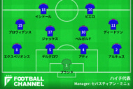 ハイチ代表スタメン
