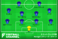 スコットランド代表スタメン