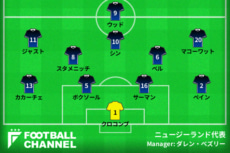 ニュージーランド代表のスタメン