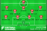 クロアチア代表