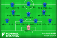 カーボベルデ代表