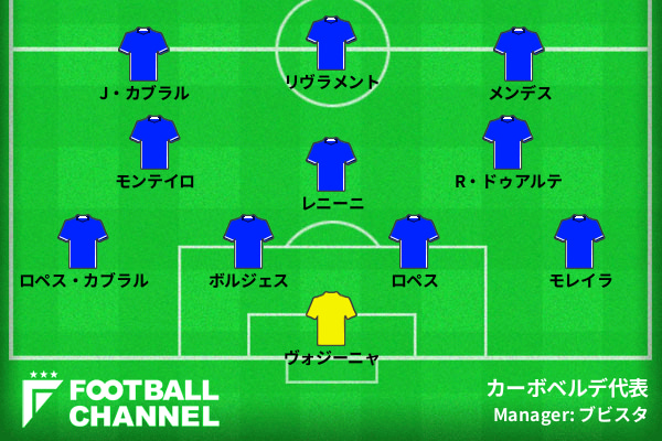 カーボベルデ代表