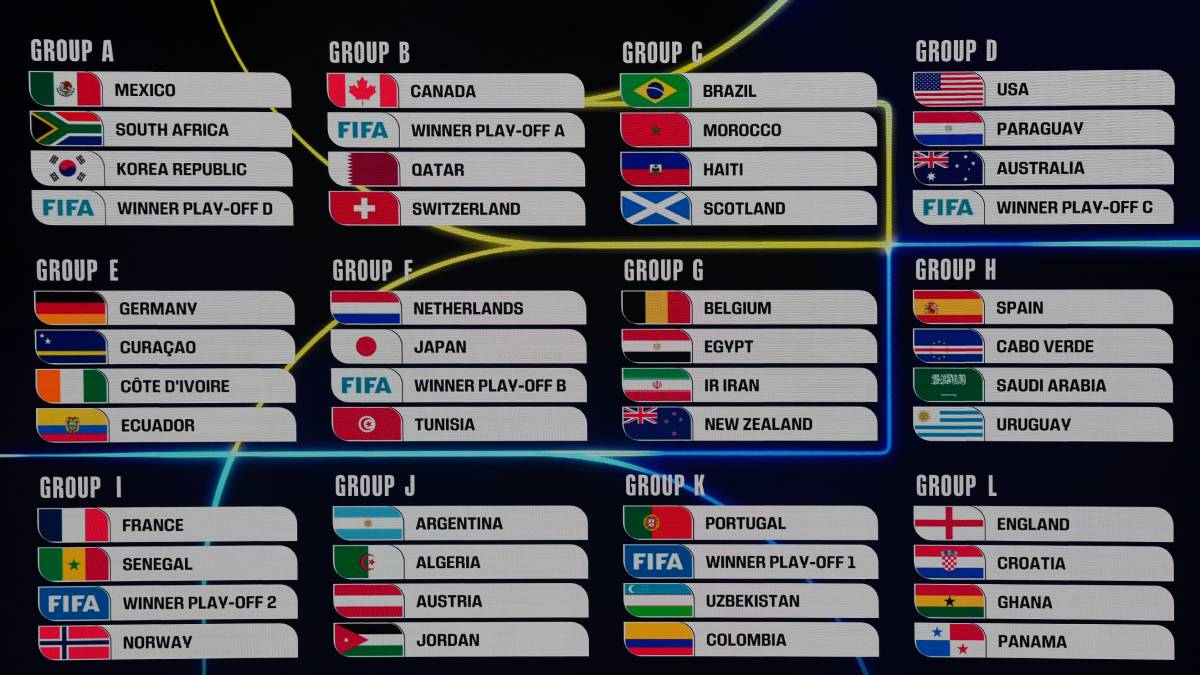 FIFAワールドカップ2026（北中米W杯）グループリーグ