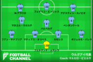 ウルグアイ代表