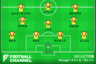 コロンビア代表のスタメン