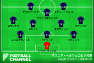 ボスニア・ヘルツェゴビナ代表