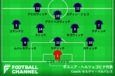 ボスニア・ヘルツェゴビナ代表