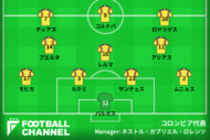コロンビア代表のスタメン