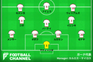 ガーナ代表のスタメン