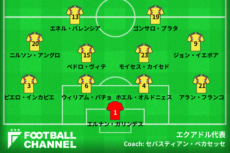 エクアドル代表
