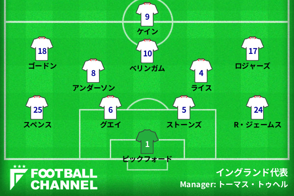 イングランド代表スタメン（アルゼンチン代表戦）