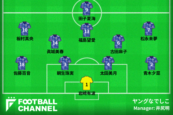 ヤングなでしこベストメンバー