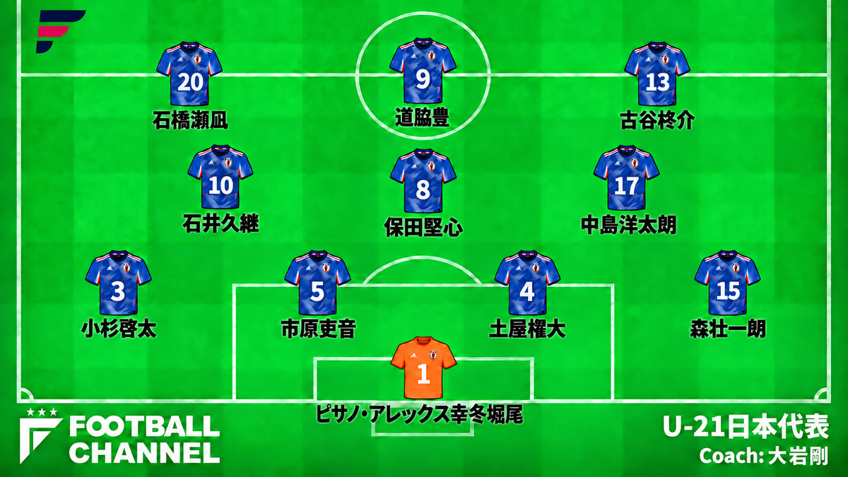 U-21日本代表スタメン