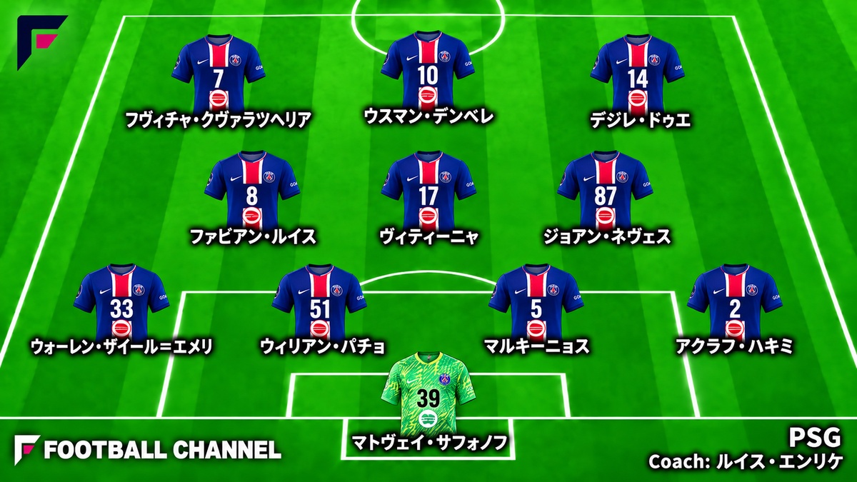 PSG予想スタメン