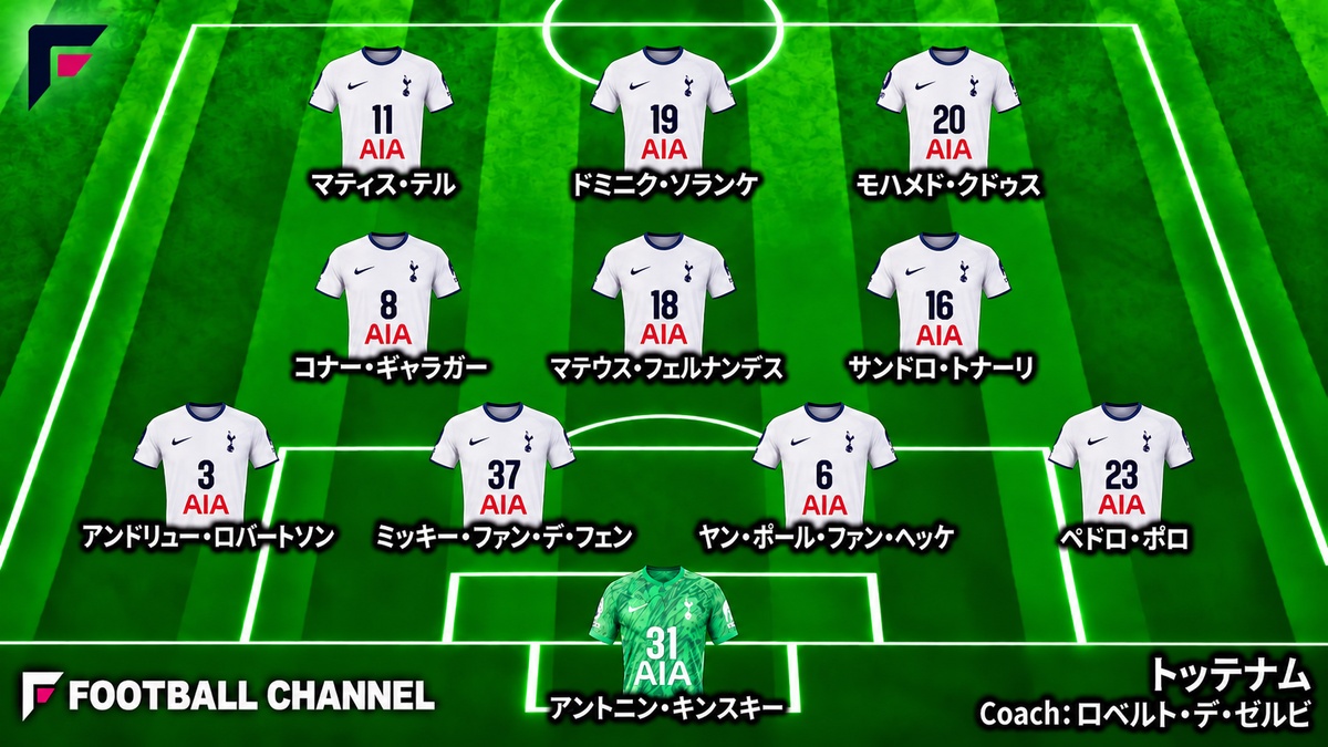 トッテナム 予想スタメン